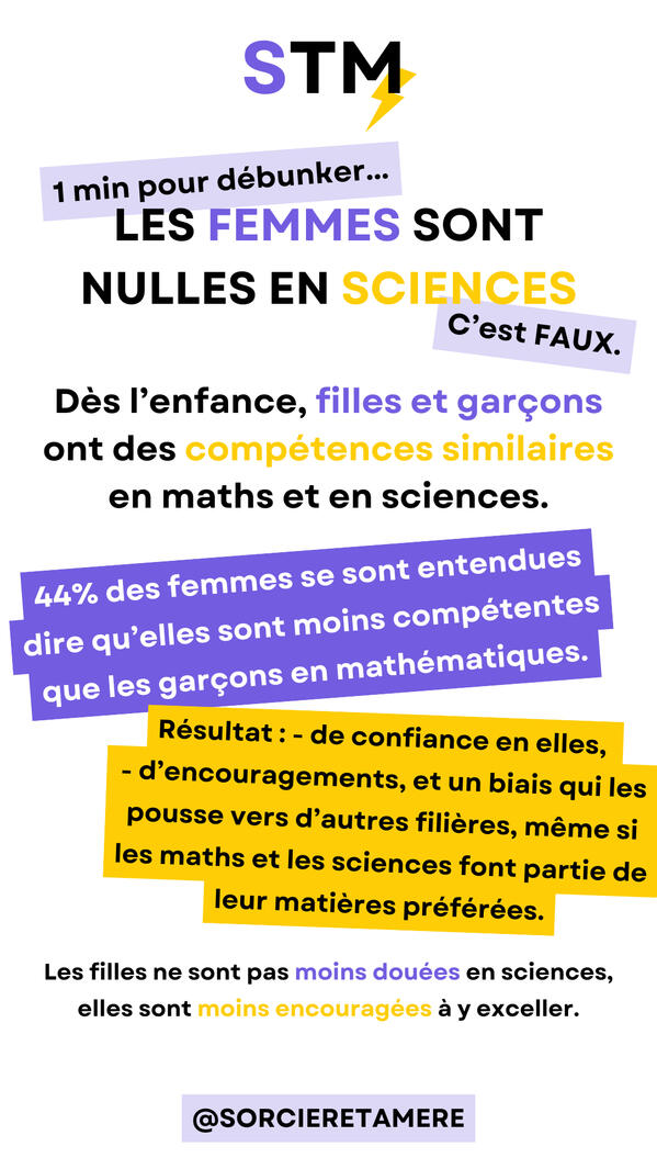 Femmes nulles en sciences